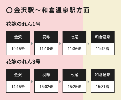 f:id:bibinbaleo:20220308224141p:plain