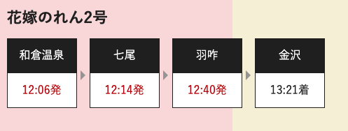 f:id:bibinbaleo:20220308224144p:plain