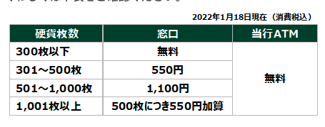 f:id:bibinbaleo:20220324085207p:plain