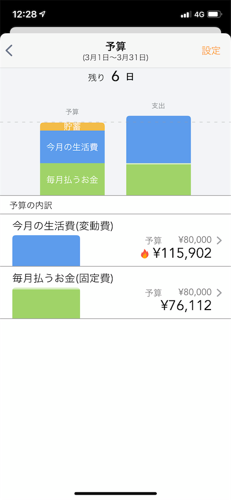 f:id:bibinko:20210326123032p:image f:id:bibinko:20210326123032p:image