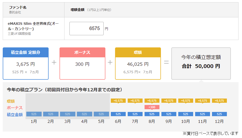 f:id:bibo6_white314:20210507063001p:plain