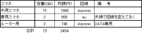 f:id:bibokuro:20220327142757p:plain