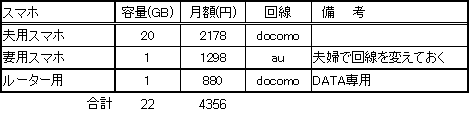 f:id:bibokuro:20220327143524p:plain
