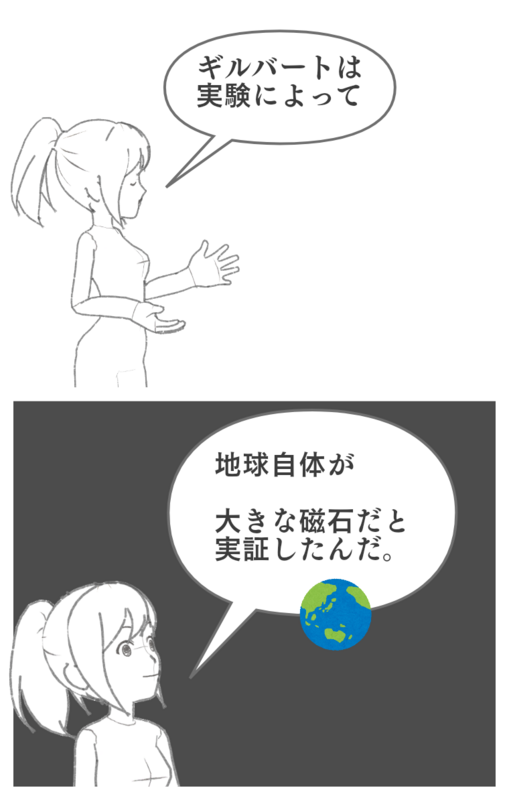 方位磁石が南北を指す理由についての物語