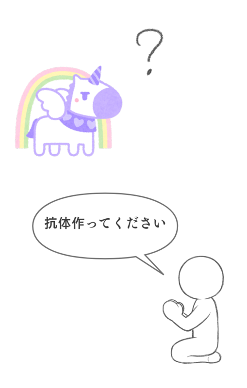 ヘビ毒と血清療法とは