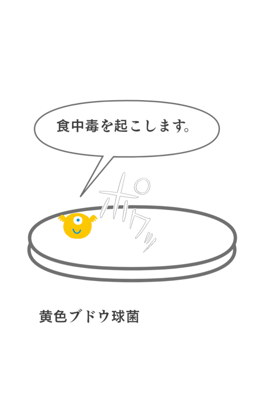 抗生物質ペニシリン発見に至るまでの物語