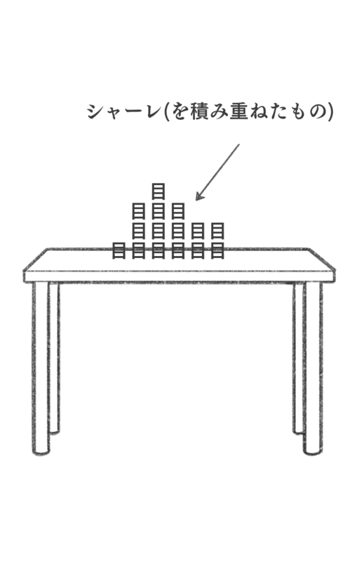 抗生物質ペニシリン発見に至るまでの物語