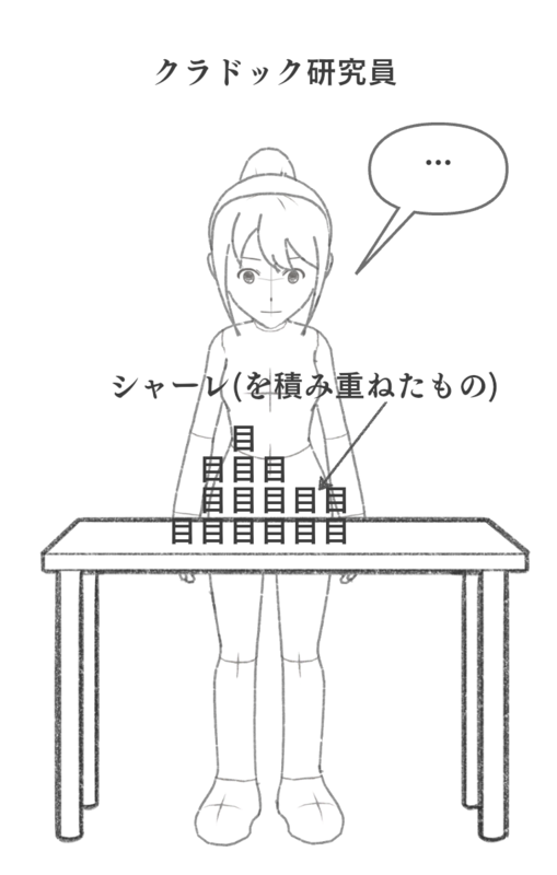 抗生物質ペニシリン発見に至るまでの物語