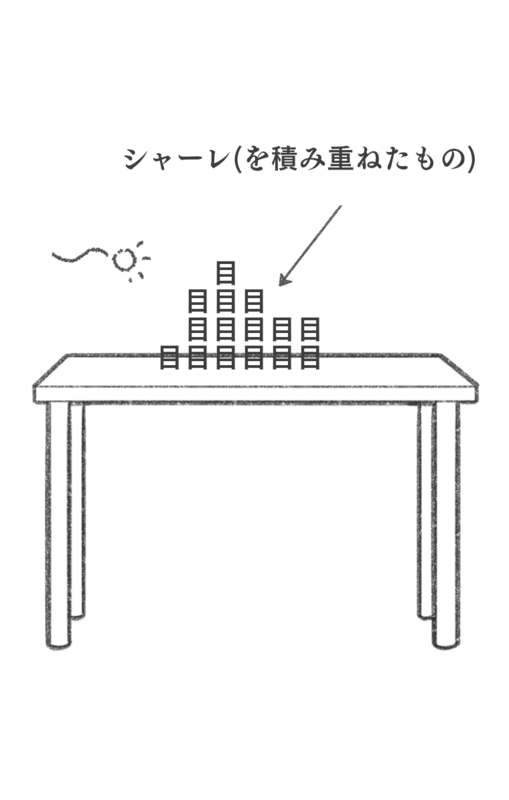 抗生物質ペニシリン発見に至るまでの物語