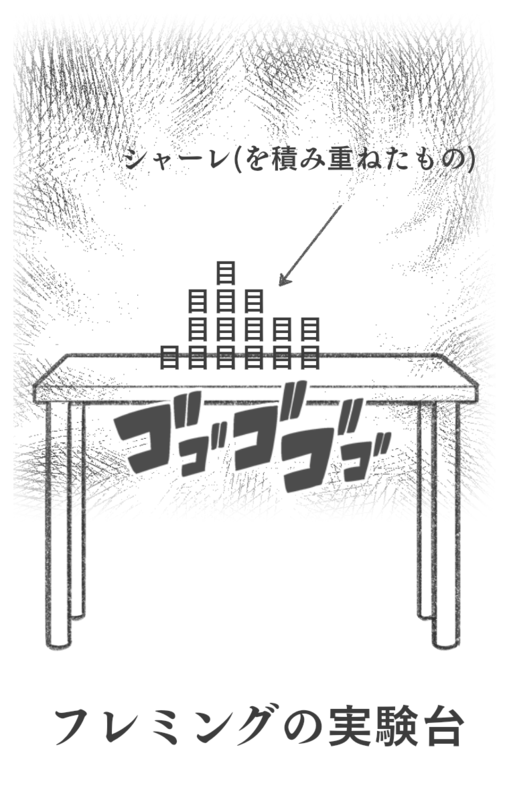 抗生物質ペニシリン発見に至るまでの物語