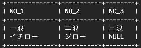 f:id:bibuyama:20190526184726p:plain f:id:bibuyama:20190526184726p:plain