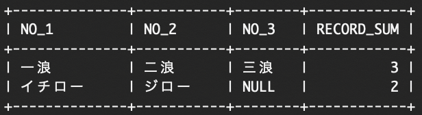 f:id:bibuyama:20190526190405p:plain f:id:bibuyama:20190526190405p:plain