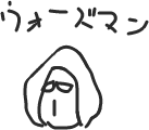 見ないで書いてみる