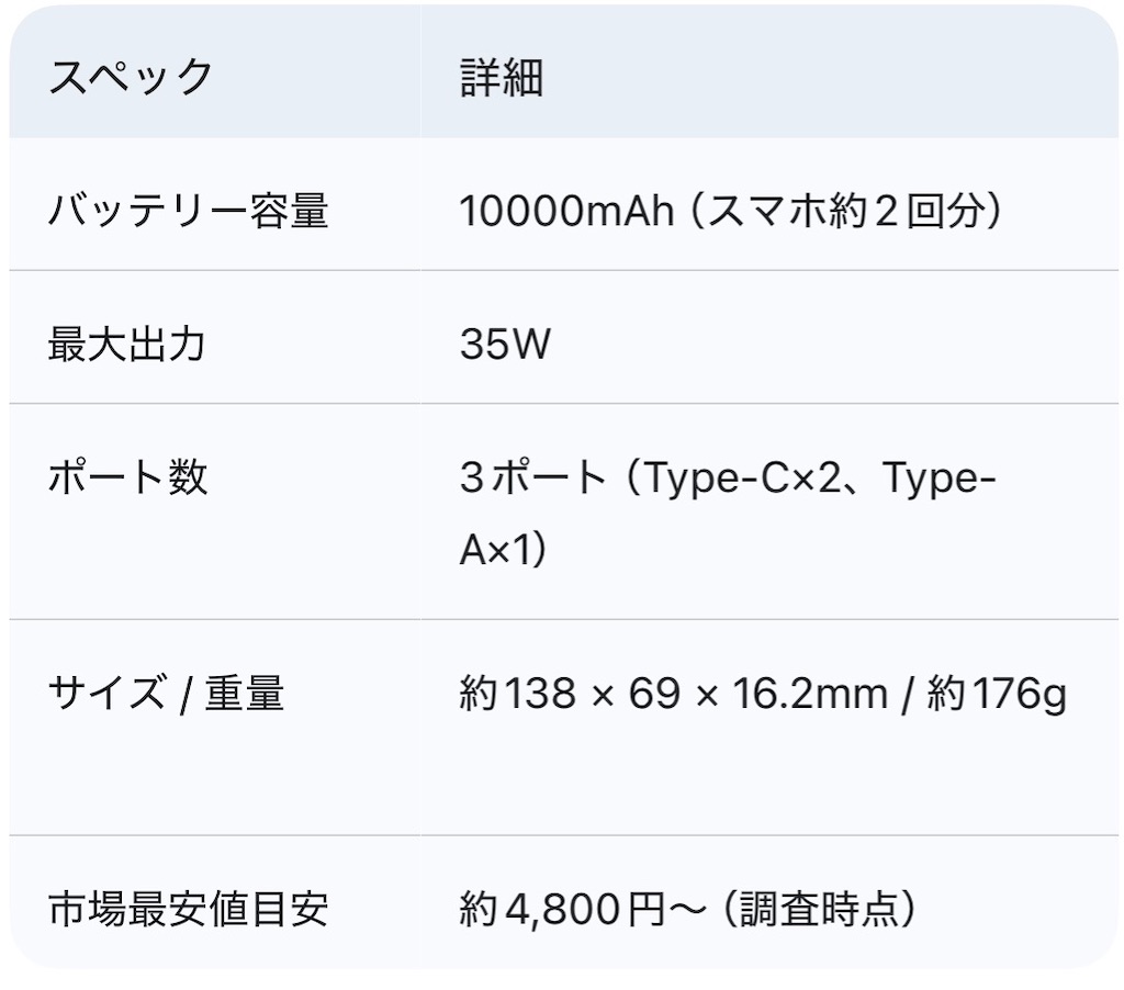 f:id:bichisoriginal:20260324203730j:image