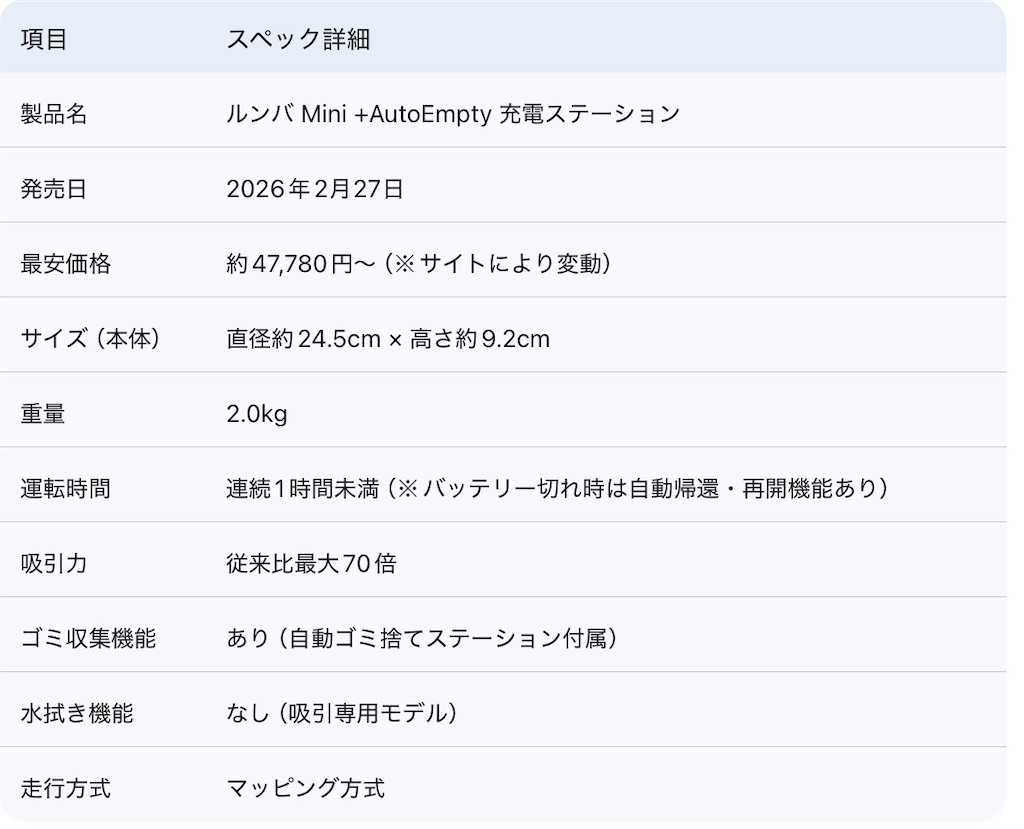 f:id:bichisoriginal:20260328232541j:image f:id:bichisoriginal:20260328232541j:image