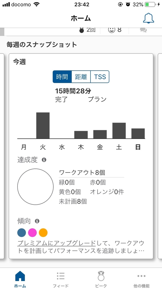 f:id:bicycle-Hiroki:20200406004916j:plain f:id:bicycle-Hiroki:20200406004916j:plain
