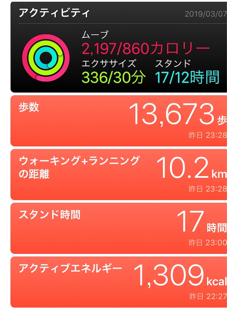 f:id:bicycle-junky:20190308051631j:image