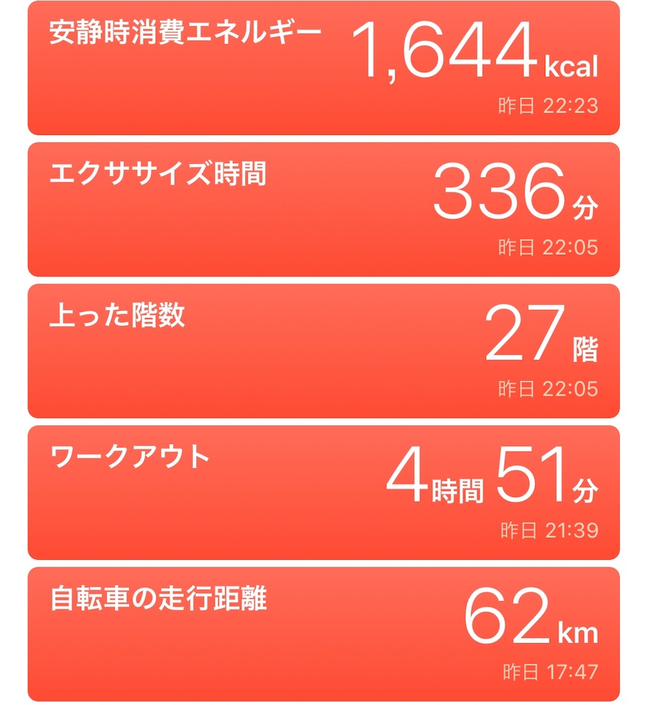 f:id:bicycle-junky:20190308051636j:image