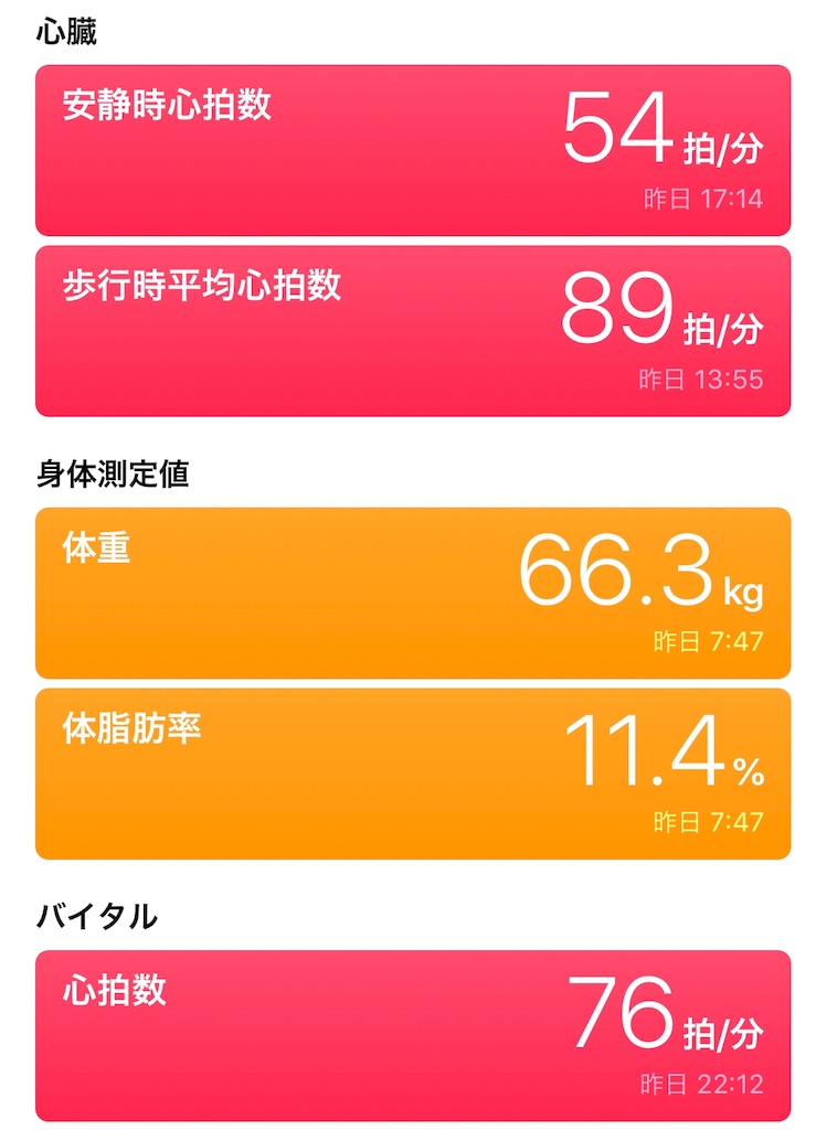 f:id:bicycle-junky:20190308051641j:image
