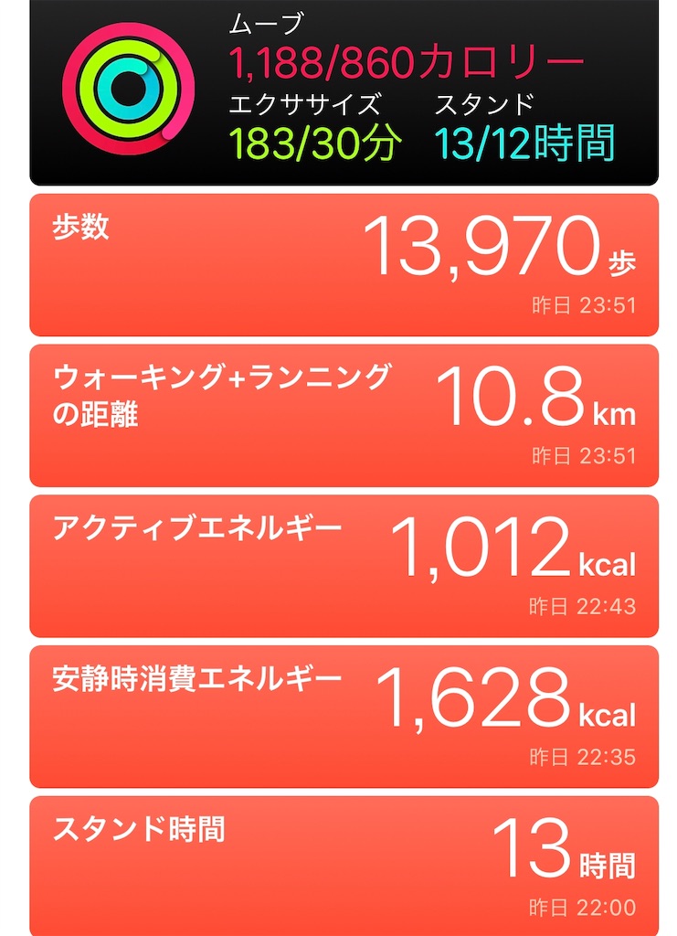 f:id:bicycle-junky:20190309002038j:image