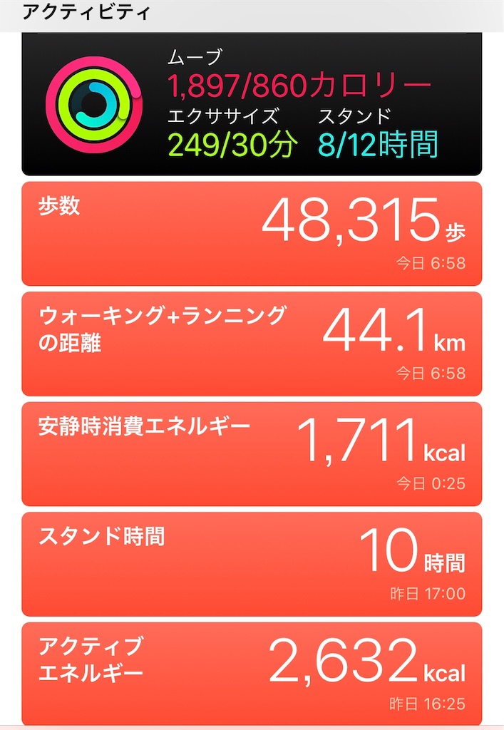 f:id:bicycle-junky:20190311071647j:image