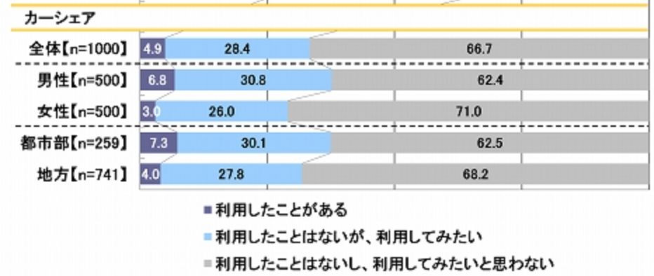 f:id:bicycle-riderback147:20170128111136p:plain