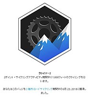 f:id:bicycle-sapp:20180701212829j:plain f:id:bicycle-sapp:20180701212829j:plain