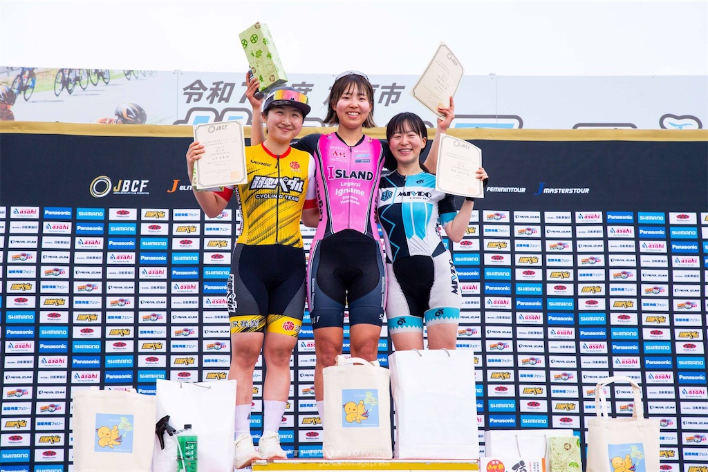 f:id:bicycle_uu:20250506202546j:image