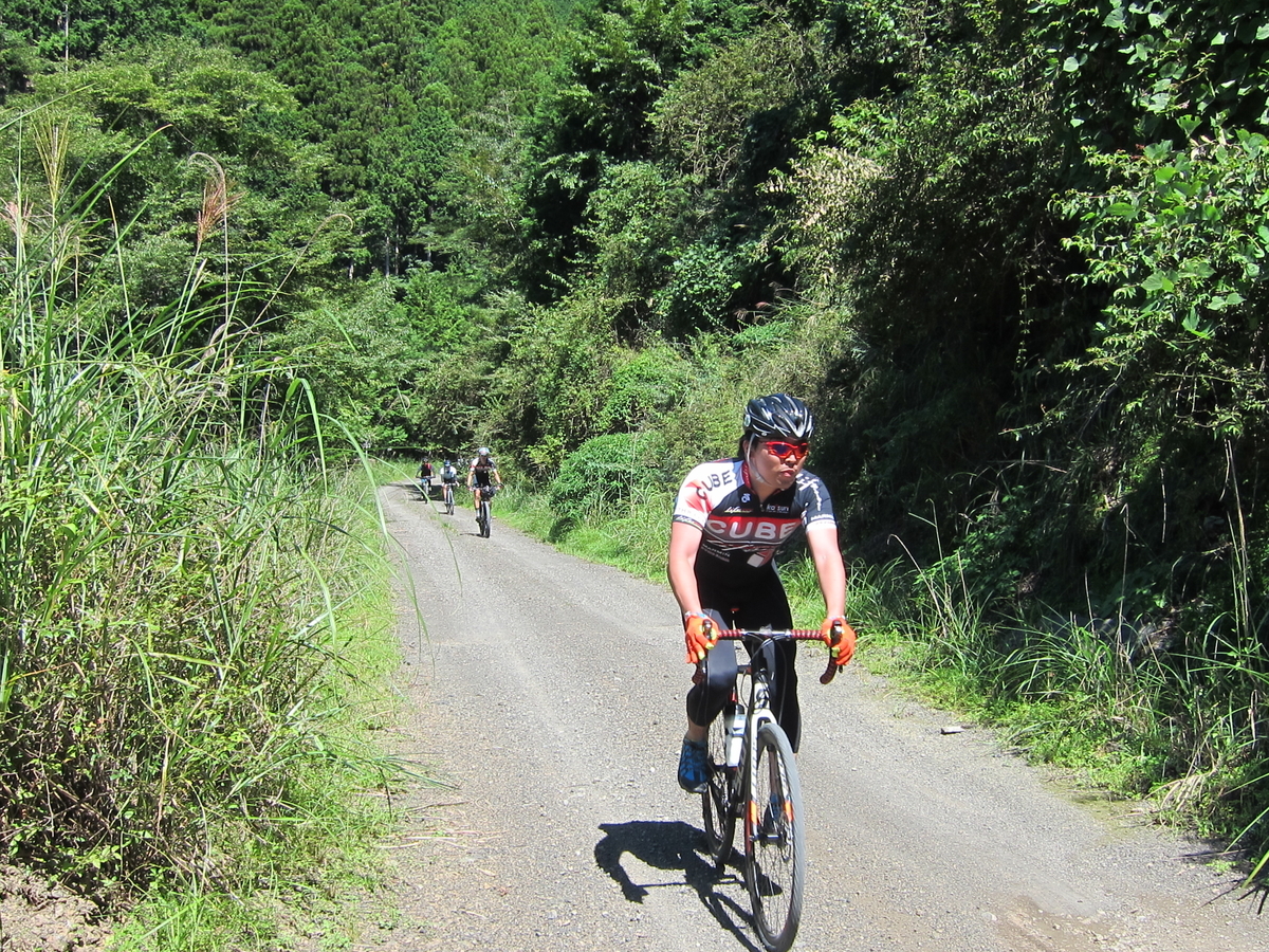 f:id:bicycletokidoki:20190915225640j:plain f:id:bicycletokidoki:20190915225640j:plain