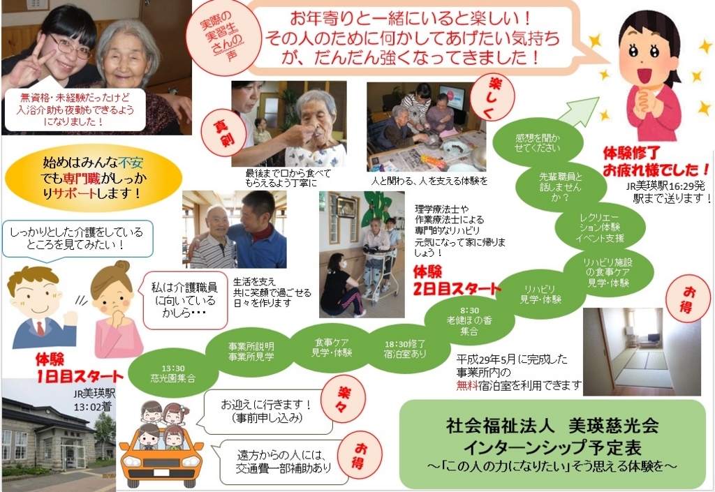 f:id:biei-jikoukai:20180109082702j:plain