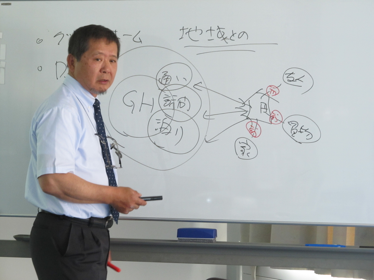 f:id:biei-jikoukai:20190605090821j:plain