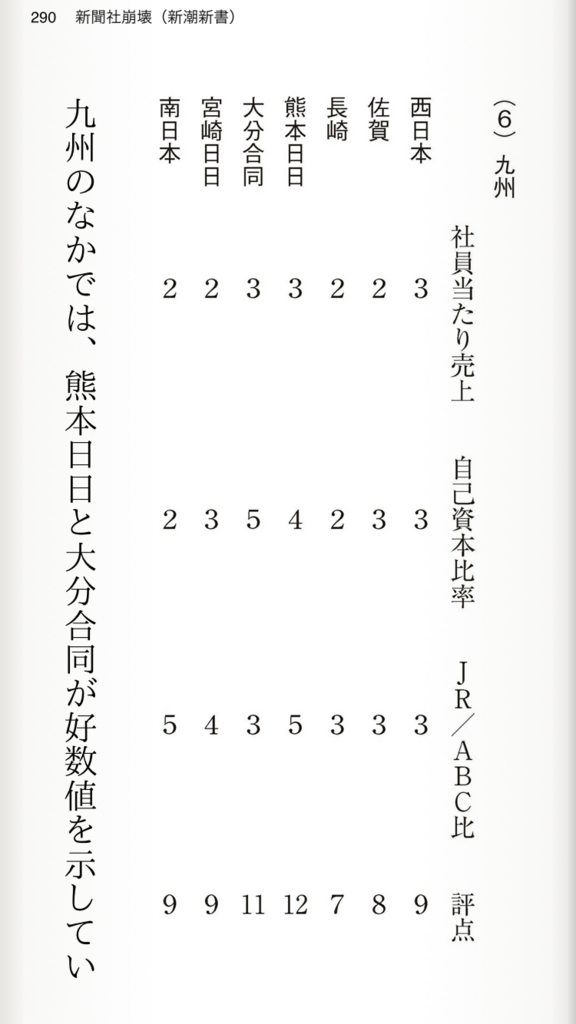 f:id:bifum:20180925011048p:plain f:id:bifum:20180925011048p:plain