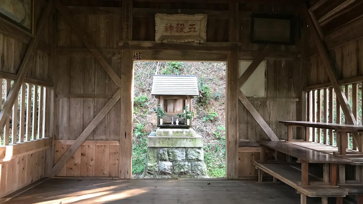 f:id:bifum:20190802073939j:plain f:id:bifum:20190802073939j:plain