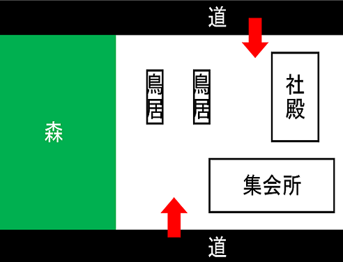 f:id:bifum:20190810195110p:plain f:id:bifum:20190810195110p:plain
