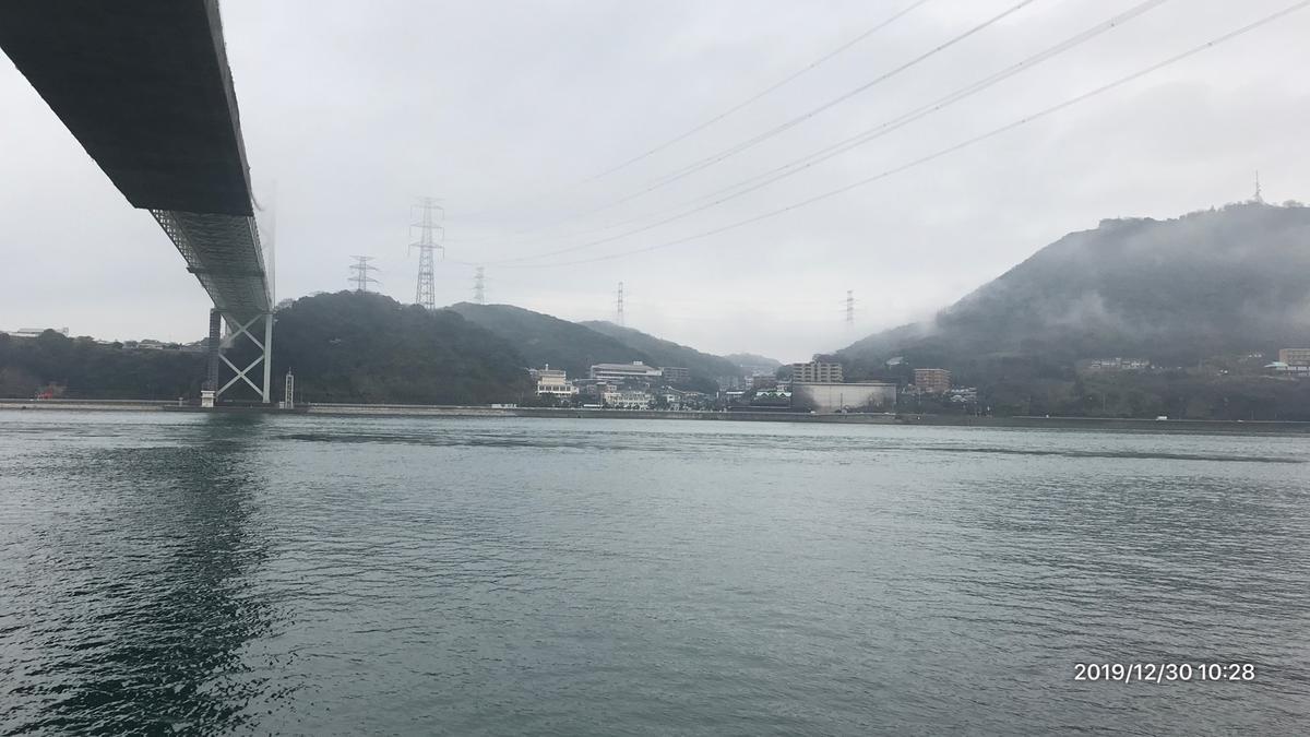 f:id:bifum:20191230102823j:plain f:id:bifum:20191230102823j:plain