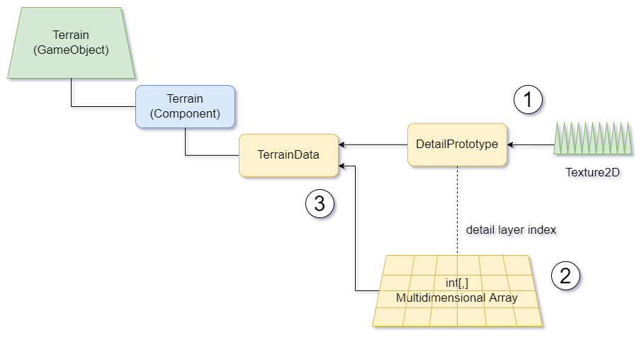 f:id:bifutek:20220224185643p:plain