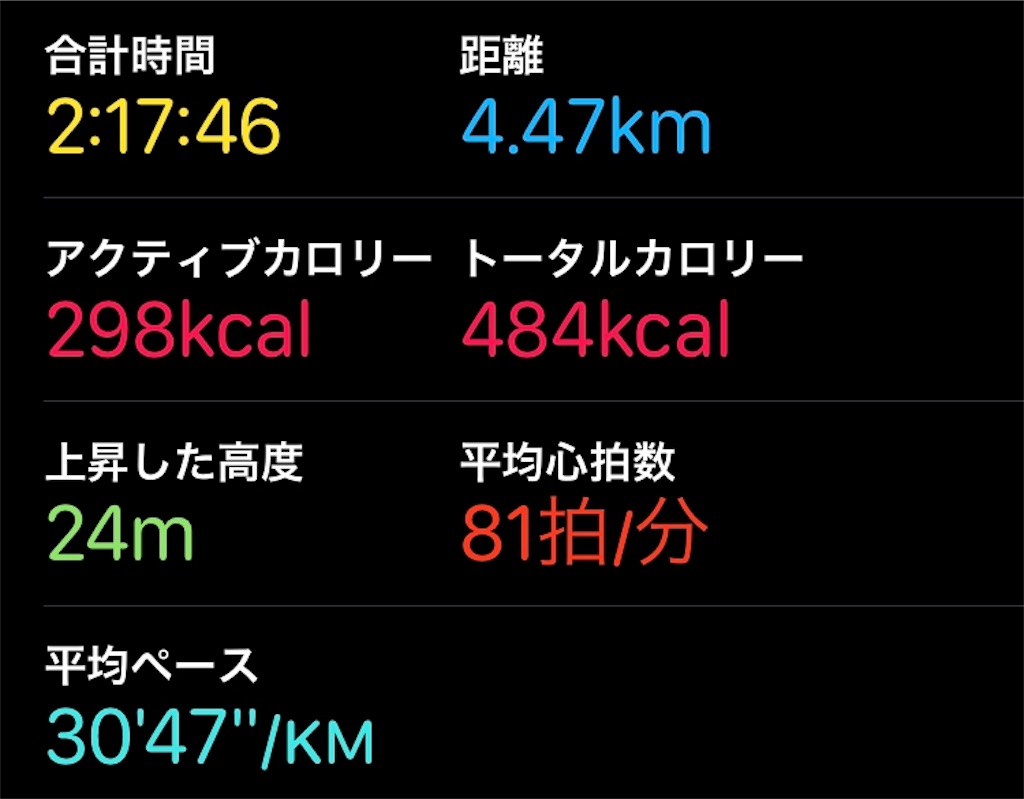 f:id:big-yamatohou:20191020224145j:image