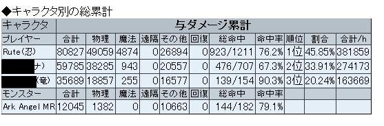 f:id:big1055242:20140104112313j:image:w640