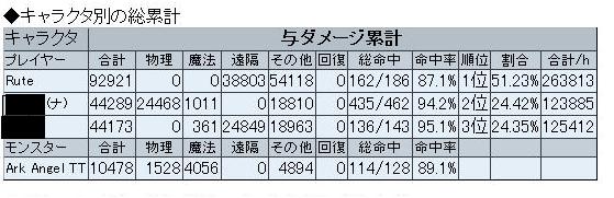 f:id:big1055242:20140104112314j:image:w640