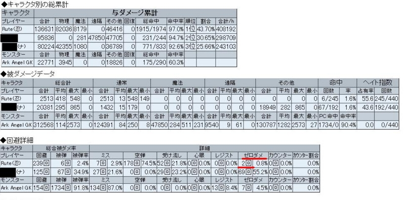 f:id:big1055242:20140104112315j:image