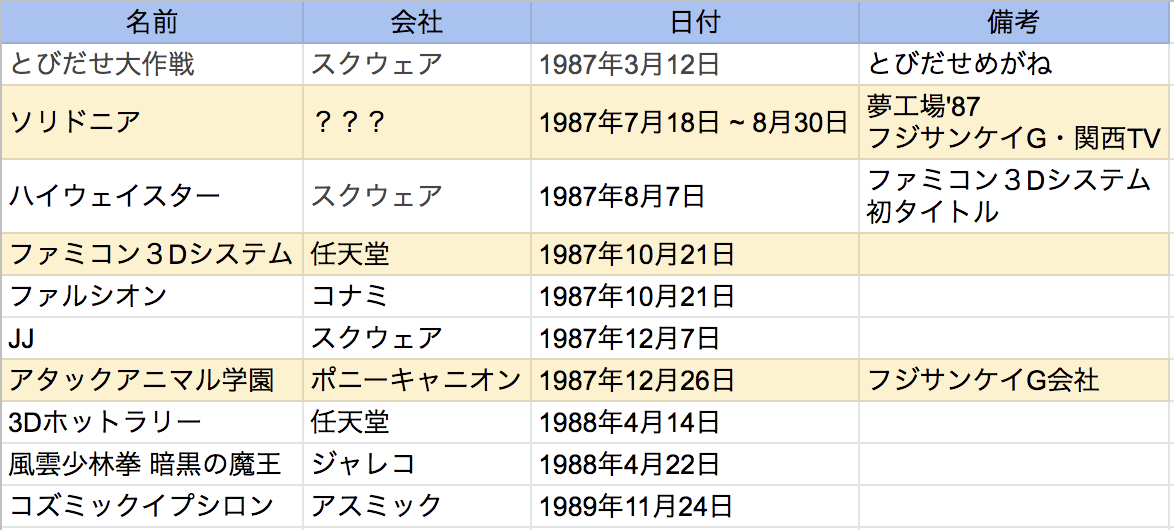 f:id:bigafrodogg:20200922002306p:plain f:id:bigafrodogg:20200922002306p:plain