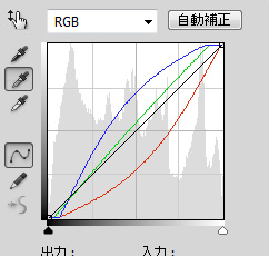 f:id:bigbig-apple:20120515123413j:image:w200 f:id:bigbig-apple:20120515123413j:image:w200