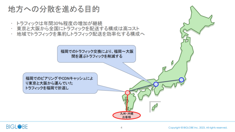 地方への分散を進める目的