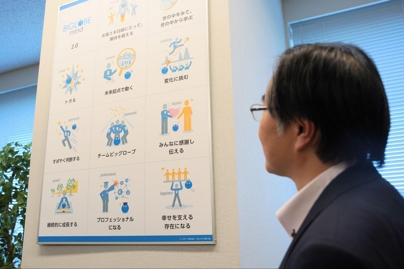 ビッグローブの行動指針「ビッグローブマインド」の写真