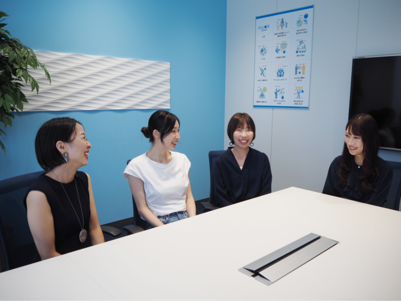 CX向上全社PJサブワーキンググループメンバーの取材風景