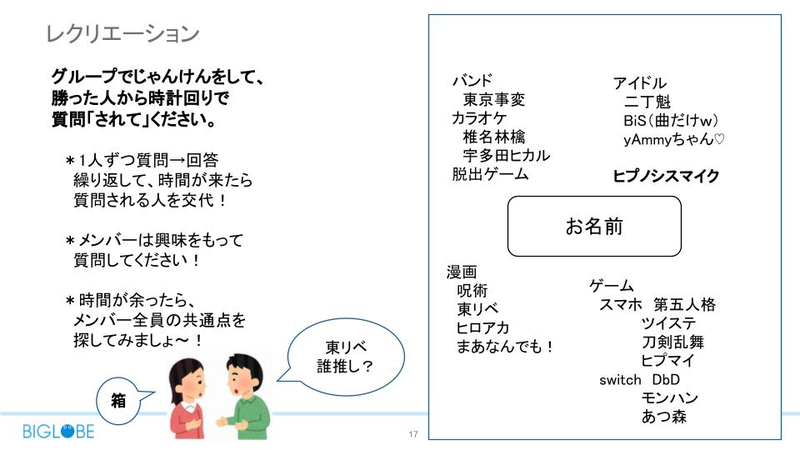 レクリエーションで使う自己紹介が書かれた用紙の画像