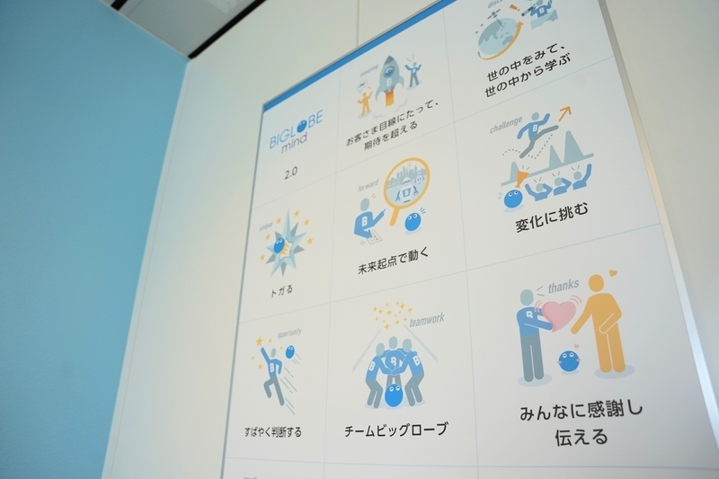 ビッグローブマインド（行動指針）のポスター画像