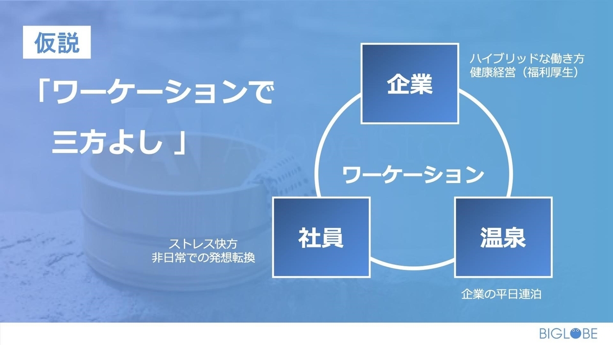 f:id:biglobe_o:20210412093252j:plain