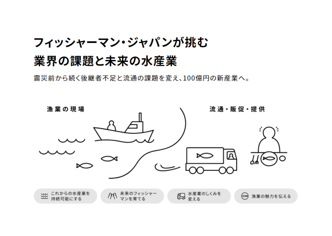 f:id:biglobe_o:20210913210122p:plain