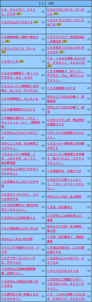 f:id:bigmoneyhanahana:20181105182003p:plain